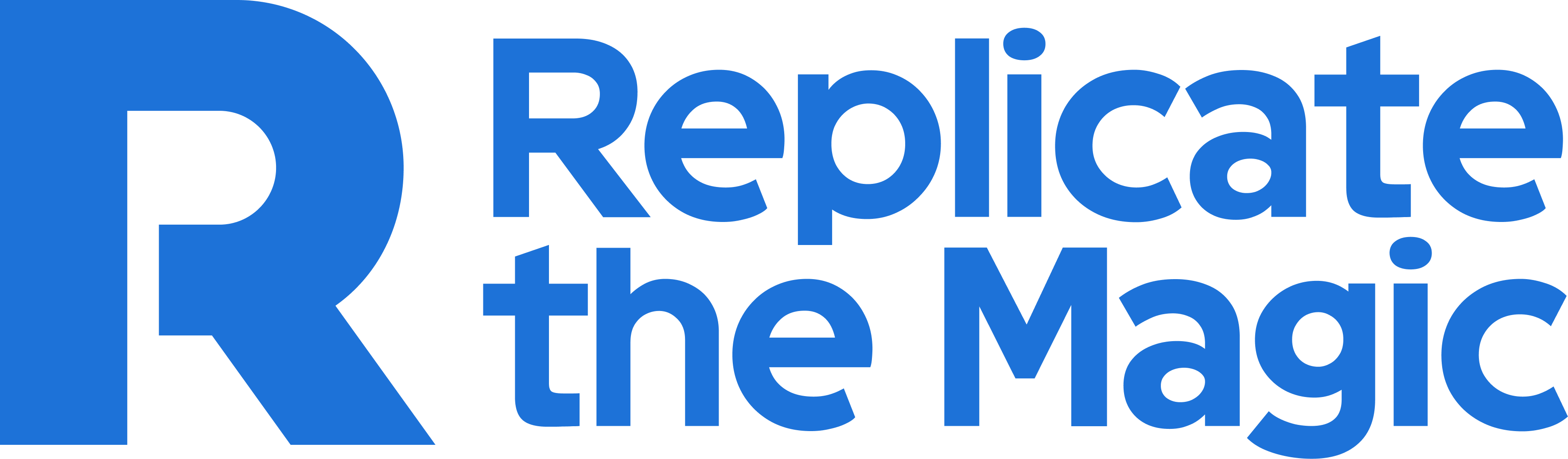 Replicate the Magic